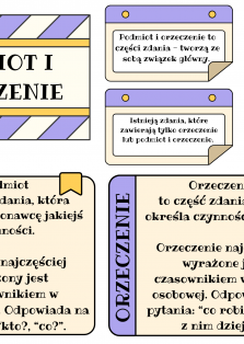 Okładka produktu