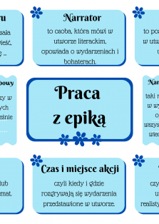 Okładka produktu
