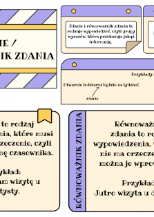 Okładka produktu