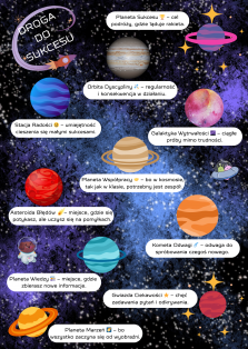 Okładka produktu