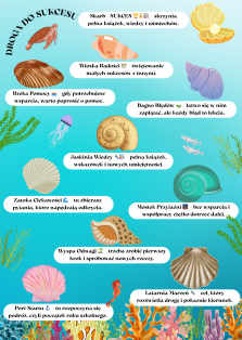 Okładka produktu