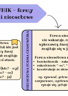 Okładka produktu