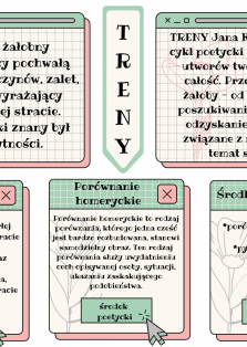 Okładka produktu