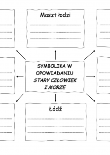 Okładka produktu
