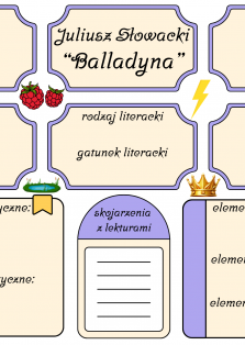 Okładka produktu