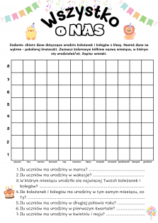 Okładka produktu