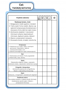 Okładka produktu