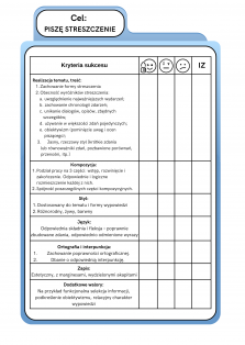 Okładka produktu